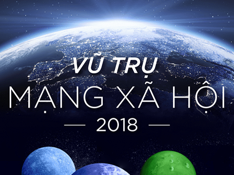 [Infographic] Vũ trụ mạng xã hội 2018