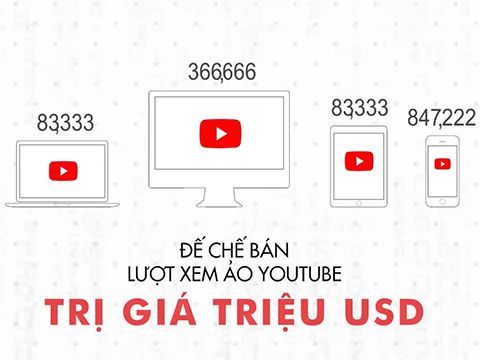 Đế chế bán view ảo trên YouTube trị giá hàng triệu USD