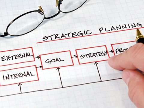 Bàn về cách “tư duy ngược” hiệu quả của Planner