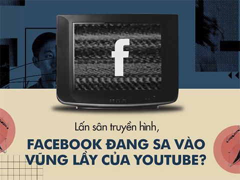 Lấn sân truyền hình, Facebook đang sa vào thế khó của YouTube?