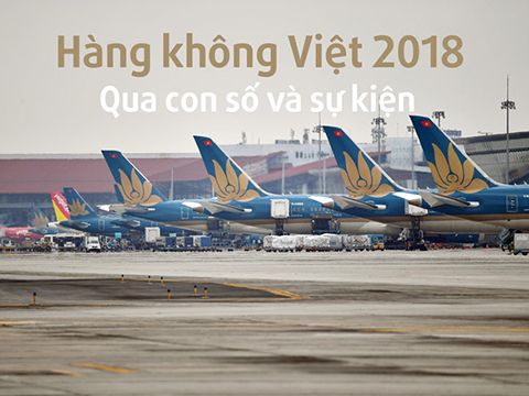 Hàng không Việt Nam 2018 qua những con số và sự kiện