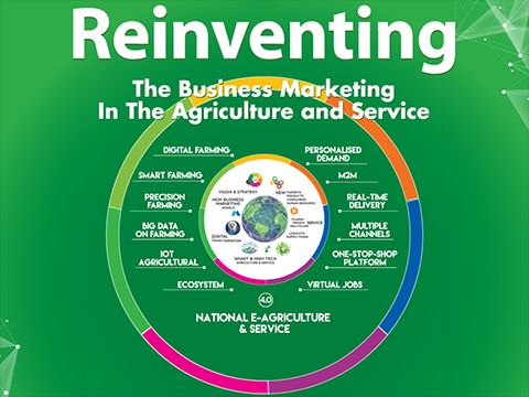 Hội Marketing Việt Nam ra mắt ấn phẩm CMO Review 2019