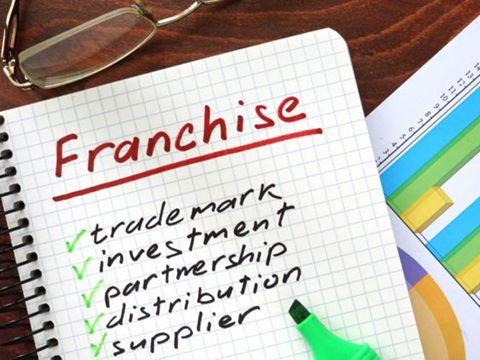 Kinh doanh nhượng quyền: 23 câu hỏi cần đặt ra cho nhà nhượng quyền khi gặp mặt trực tiếp
