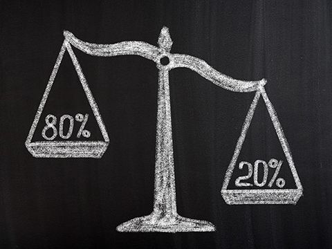 Nguyên tắc Pareto trong quản trị cung ứng