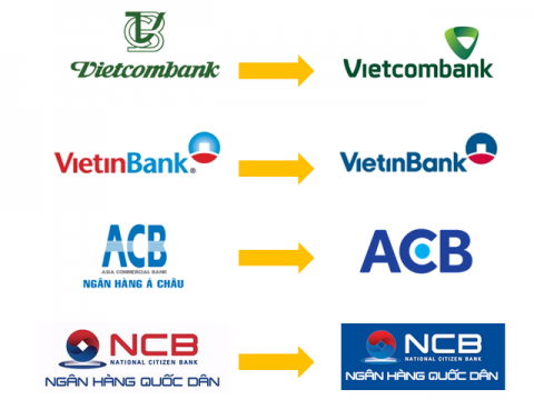 Logo các ngân hàng thay đổi thế nào trong 10 năm qua?
