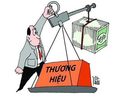 Phép phù thủy định giá công ty