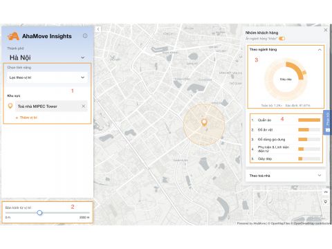AhaMove ra mắt AhaMove Insights Tools miễn phí dành cho doanh nghiệp SME
