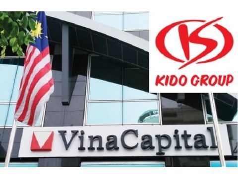 VinaCapital chi khoảng 18 triệu USD nâng sở hữu tại Tập đoàn KIDO