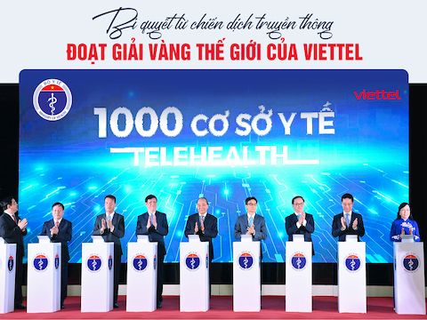 Đằng sau thành công của chiến dịch truyền thông đoạt giải Vàng IT World Awards 2021 từ Viettel
