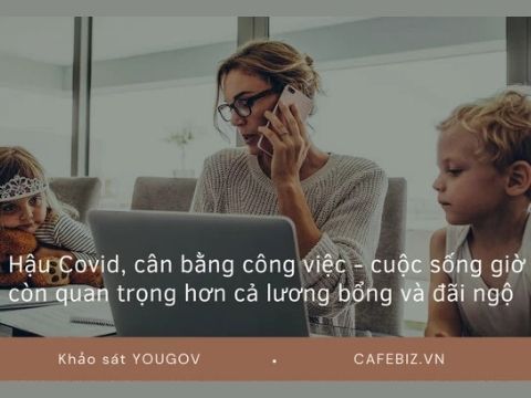 YouGov: Gần 1/2 nhân sự Việt muốn nhảy việc trong năm 2022