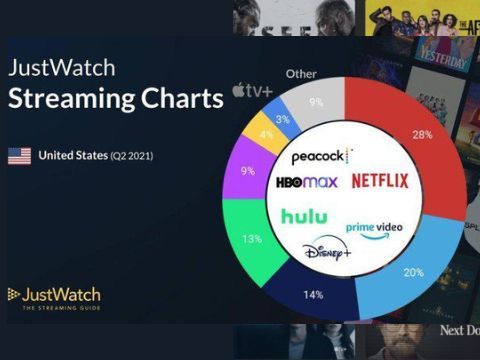 Apple TV+ giành khán giả của Netflix bằng cách nào?