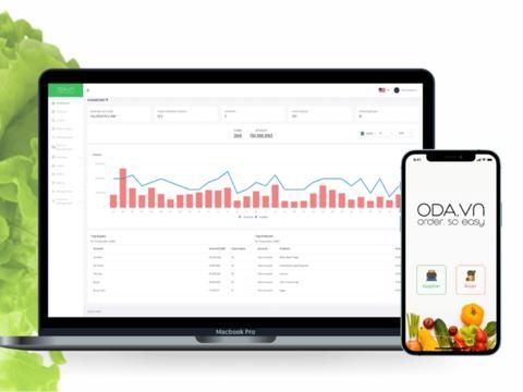 Nền tảng đặt hàng cho doanh nghiệp F&B nhận đầu tư 1 triệu USD