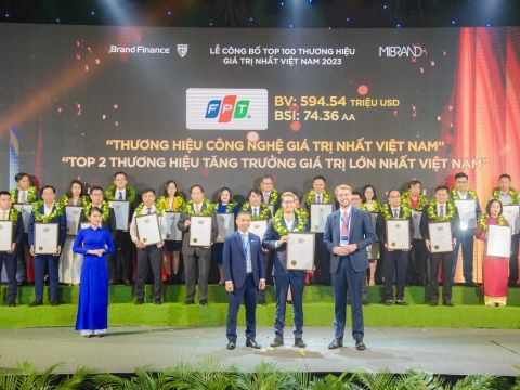 Brand Finance: FPT là “Thương hiệu Công nghệ giá trị nhất Việt Nam”