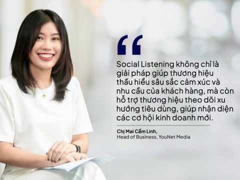 Hơn cả đo lường truyền thông, Social Listening giúp thương hiệu khám phá cơ hội kinh doanh mới