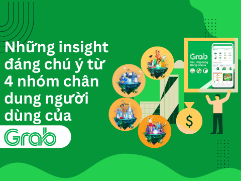 Grab – Ứng dụng dữ liệu giao dịch để tiếp cận người dùng “đúng nơi, đúng lúc, đúng thông điệp, đúng nhu cầu”
