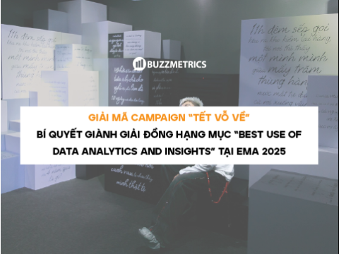 Giải mã thành công chiến dịch “Tết Vỗ Về” tại Event Marketing Awards 2025