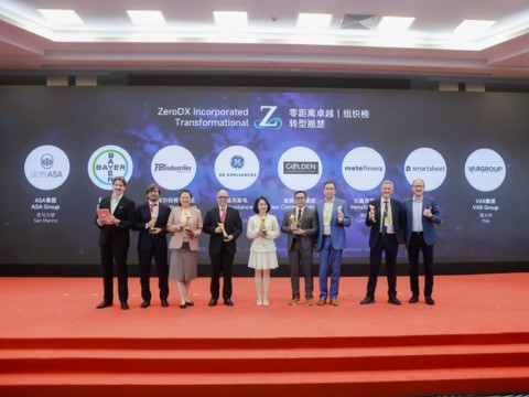 Quản lý Mở: Xu hướng toàn cầu và bài học giá trị từ Golden Communication Group