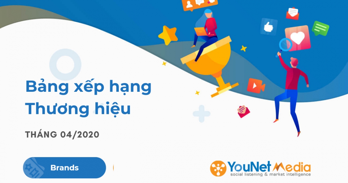 YouNet Media Index: Bảng xếp hạng Thương hiệu Tháng 04.2020