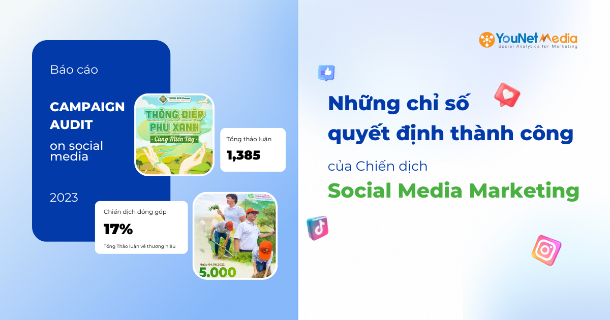 [Campaign Audit] Làm thế nào để đánh giá đúng và đủ hiệu quả chiến dịch truyền thông trên mạng xã hội?