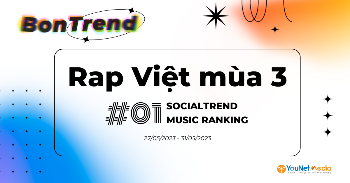 [Bon Trend] Rap Việt mùa 3 mở màn với loạt xu hướng khuấy đảo mạng xã hội