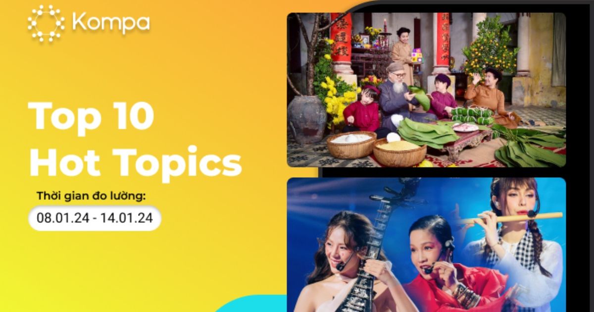 Kompa.ai: Hot topics mạng xã hội tuần 8/1-14/1