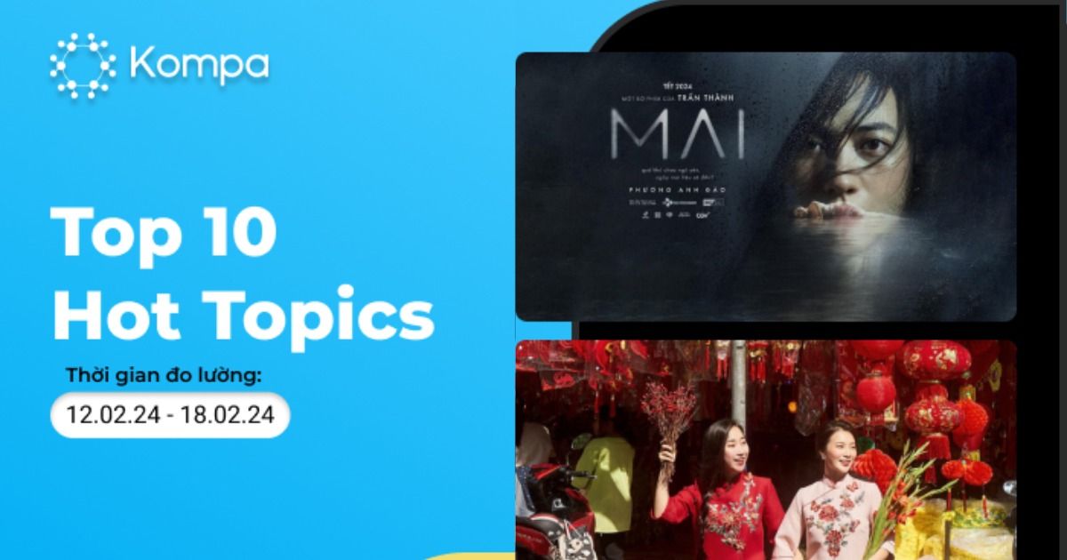 Kompa.ai: Hot topics mạng xã hội tuần 11/2-18/2