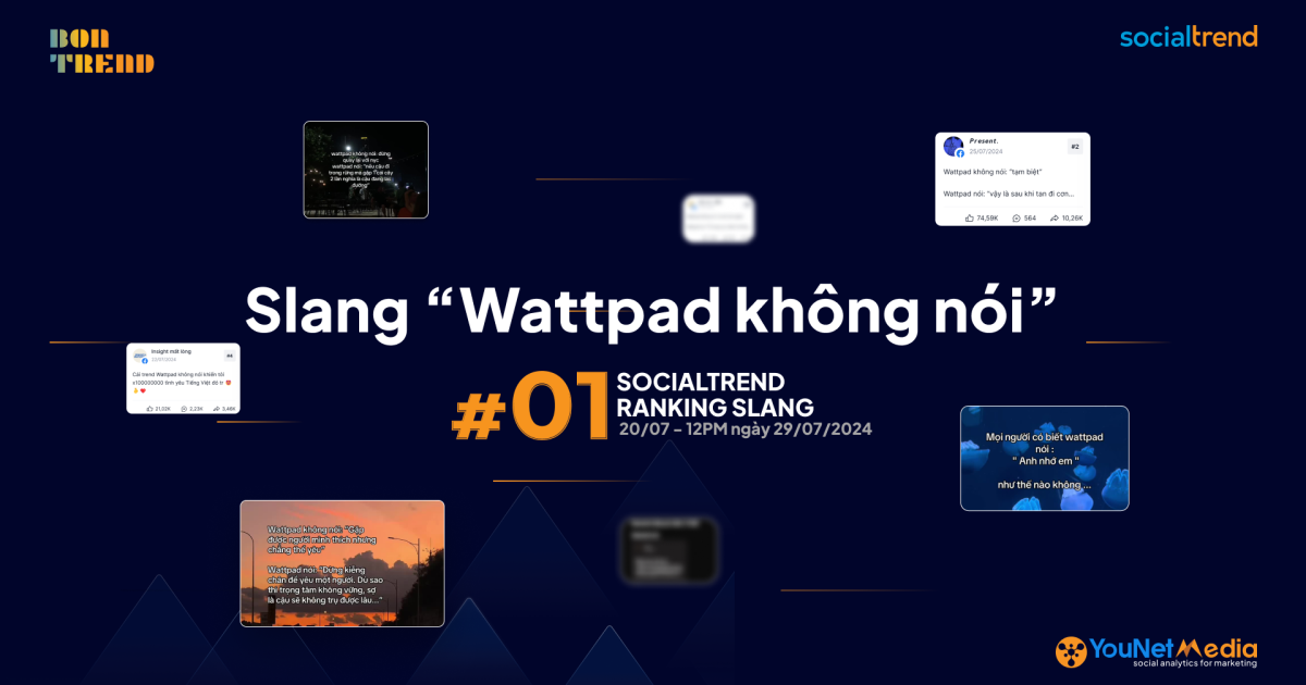 [Bon Trend] “Tips” dành riêng cho thương hiệu bắt trend “Wattpad không nói” đúng cách, đúng thời điểm