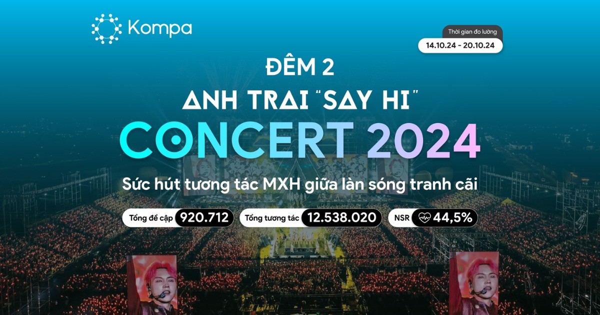 Kompa.ai: Concert “Anh trai say hi” đêm 2 – Sức hút tương tác MXH giữa làn sóng tranh cãi