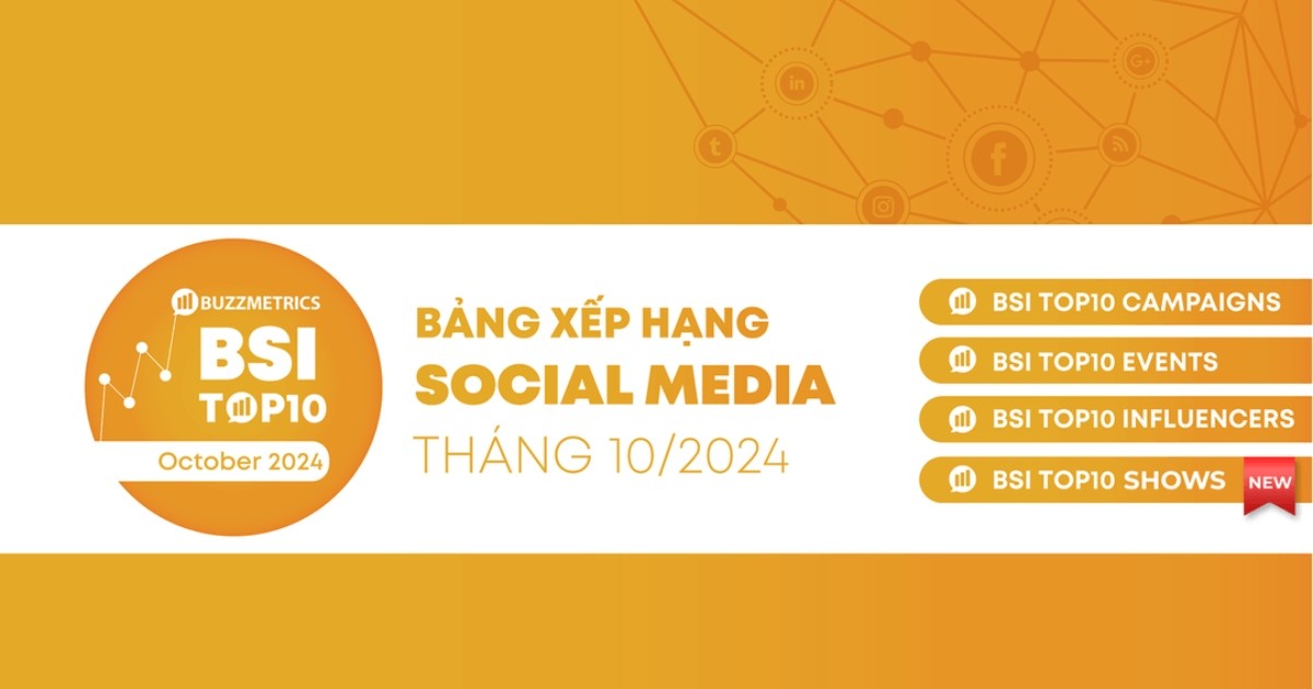 BSI Top10: Bảng xếp hạng social media tháng 10/2024