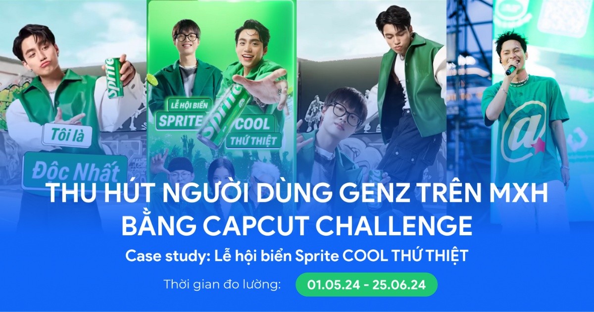 Kompa.ai: Case-study thu hút người dùng GenZ trên MXH bằng Capcut Challenge