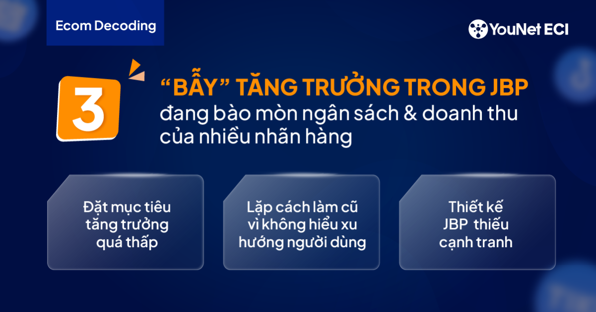 [Ecom Decoding] 3 “bẫy” tăng trưởng trong JBP đang bào mòn ngân sách và doanh thu của nhãn hàng