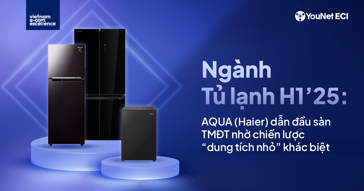 Ngành Tủ lạnh trên TMĐT: AQUA bứt phá dẫn đầu nhờ chiến lược “dung tích nhỏ” khác biệt