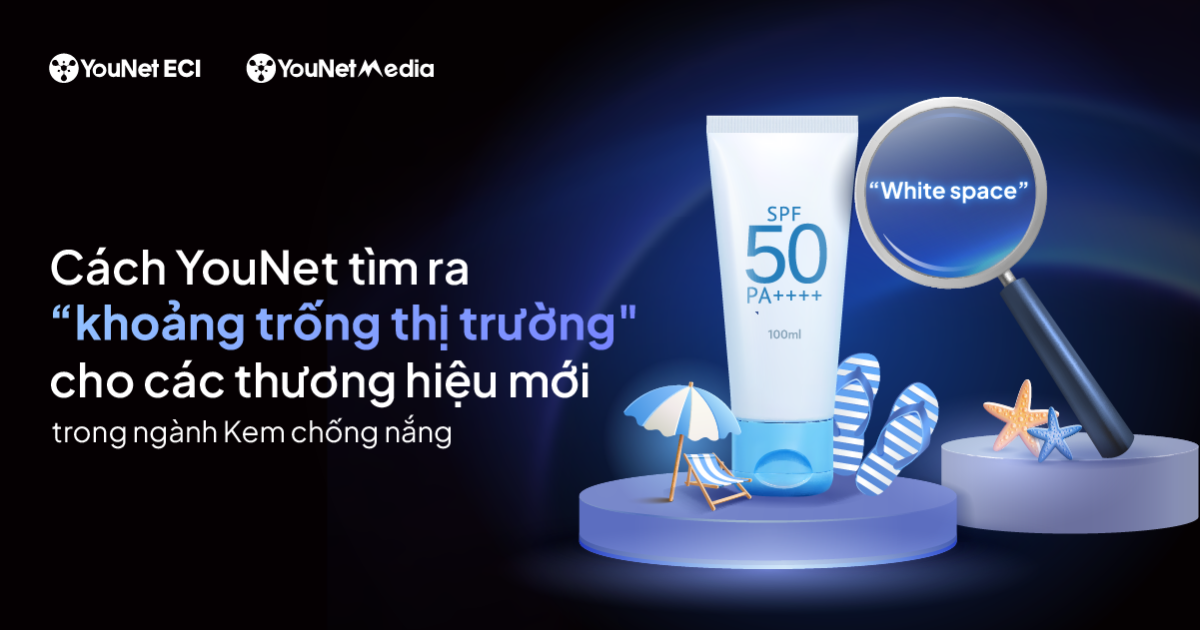 Cách YouNet tìm ra “khoảng trống thị trường” cho các thương hiệu mới trong ngành Kem chống nắng