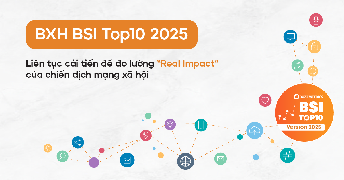 BXH BSI Top10 2025: Liên tục cải tiến để đo lường “Real Impact” của ...