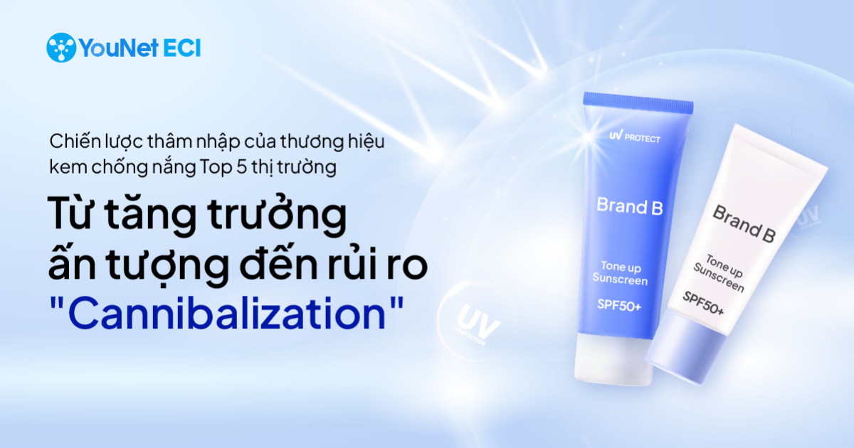 Chiến lược thâm nhập của thương hiệu kem chống nắng B: Từ tăng trưởng ấn tượng đến rủi ro “Cannibalization”