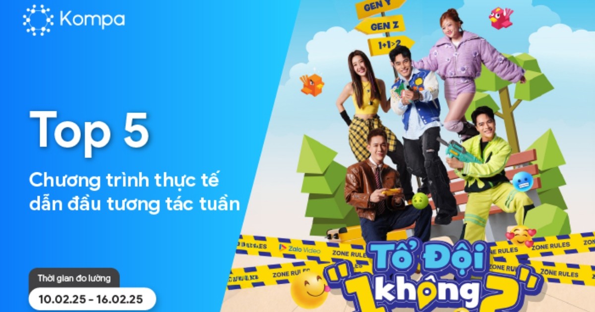 Kompa.ai: Top 5 chương trình thực tế dẫn đầu tương tác MXH tuần 10/2-16/2