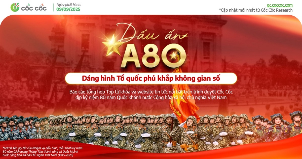 Cốc Cốc: Dấu ấn A80 – Hào khí Việt Nam lan tỏa trên không gian số