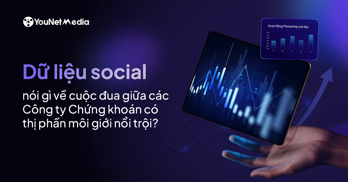 Dữ liệu social nói gì về cuộc đua giữa các Công ty Chứng khoán top đầu thị phần môi giới?