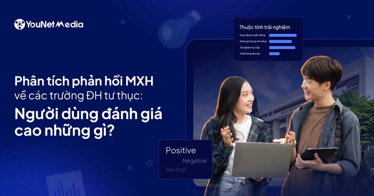 Phân tích phản hồi MXH về các trường Đại học Tư thục: Người dùng đánh giá cao những gì?