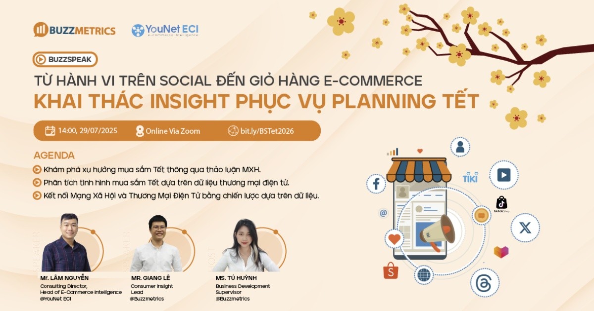 Mời tham dự Webinar: Đón đầu Tết 2026 qua góc nhìn dữ liệu mạng xã hội kết hợp thương mại điện tử
