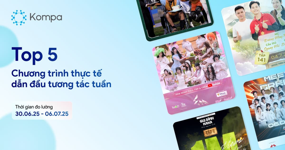 Kompa.ai: Top 5 chương trình thực tế dẫn đầu tương tác MXH tuần 30/06-06/07