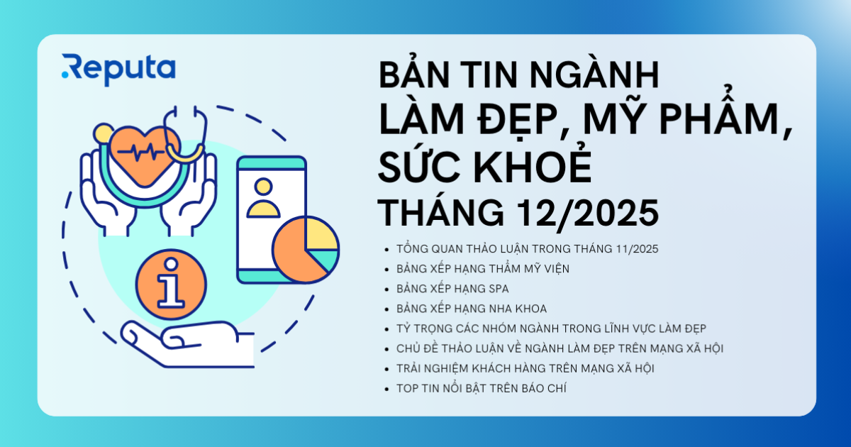 Reputa: Bản tin ngành Làm đẹp, Mỹ phẩm và Sức khỏe tháng 12/2025