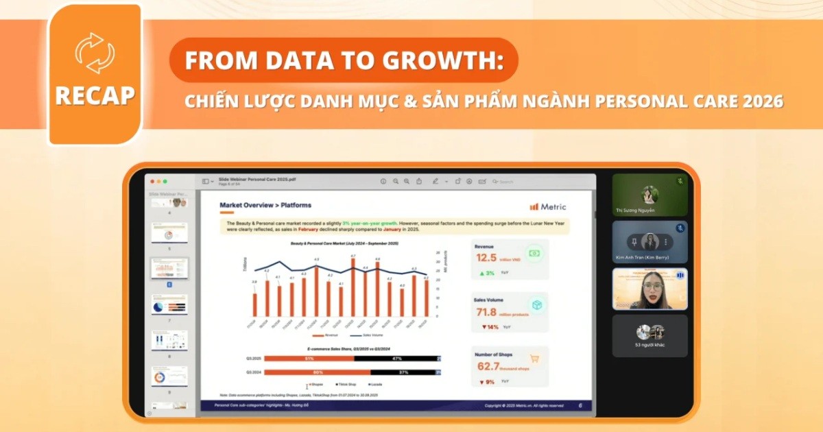 [Recap] Webinar “From Data to Growth: Chiến lược danh mục và sản phẩm ngành Personal Care 2026”