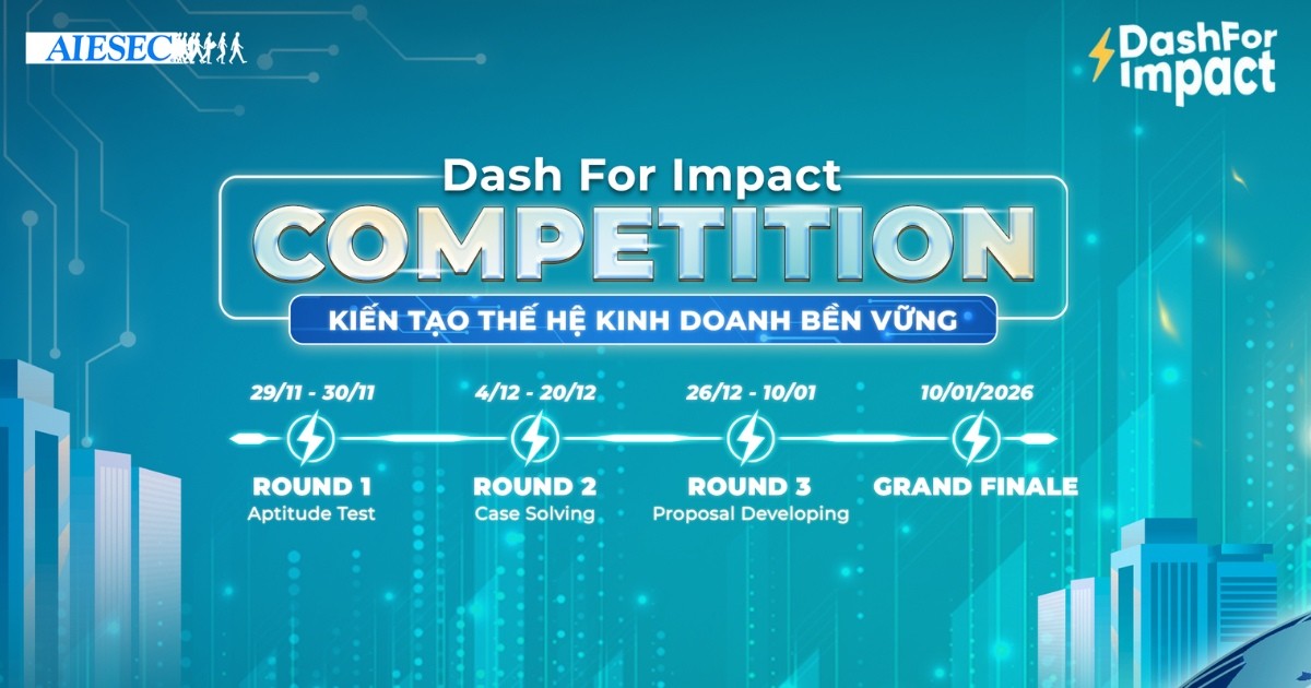 Cuộc thi Sáng kiến Kinh doanh Bền vững 2025: Hành trình kiến tạo thế hệ kinh doanh bền vững