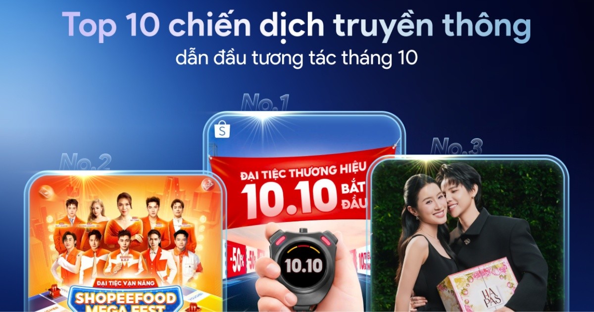 Kompa.ai: Top 10 chiến dịch truyền thông nổi bật của tháng 10/2025