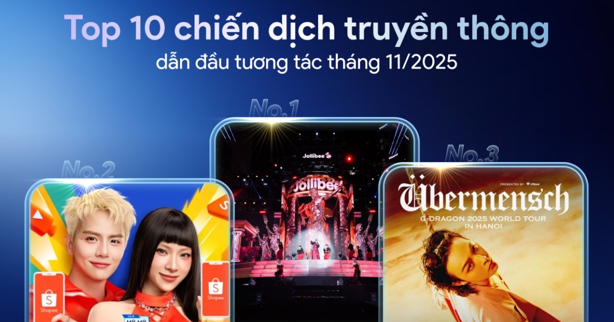 Kompa.ai: Top 10 chiến dịch truyền thông nổi bật của tháng 11/2025