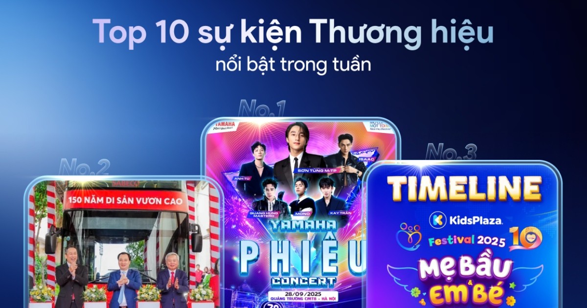 Kompa.ai: Top 10 sự kiện thương hiệu nổi bật tuần 29/9-5/10