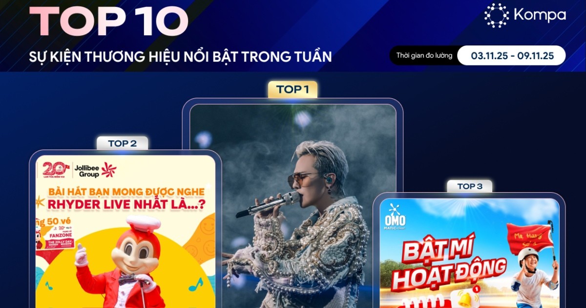 Kompa.ai: Top 10 sự kiện thương hiệu gây bão tuần 3/11-9/11