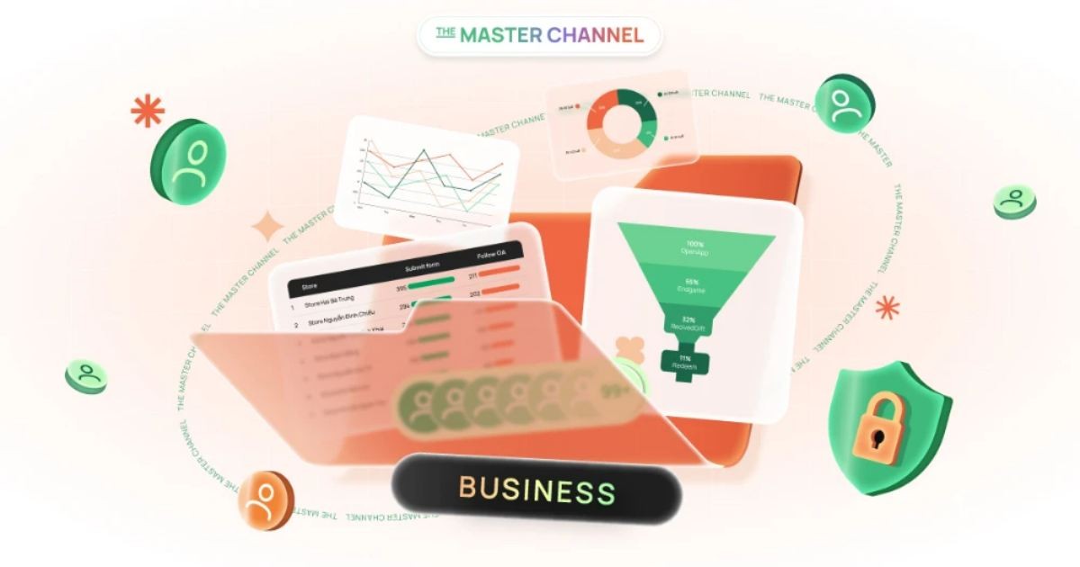 Từ Private Domain Traffic ở Trung Quốc đến The Master Channel tại Việt Nam – Kỳ 2