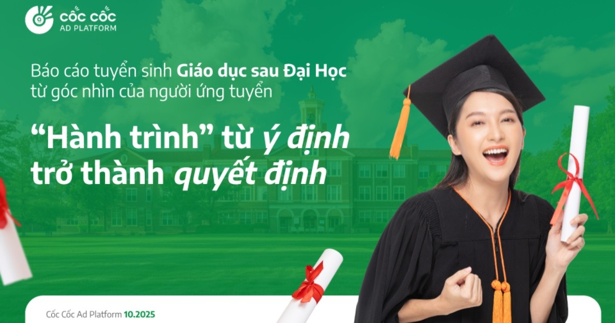 Báo cáo “Tuyển sinh Sau Đại học” của Cốc Cốc: Hành trình từ “ý định” trở thành “quyết định”